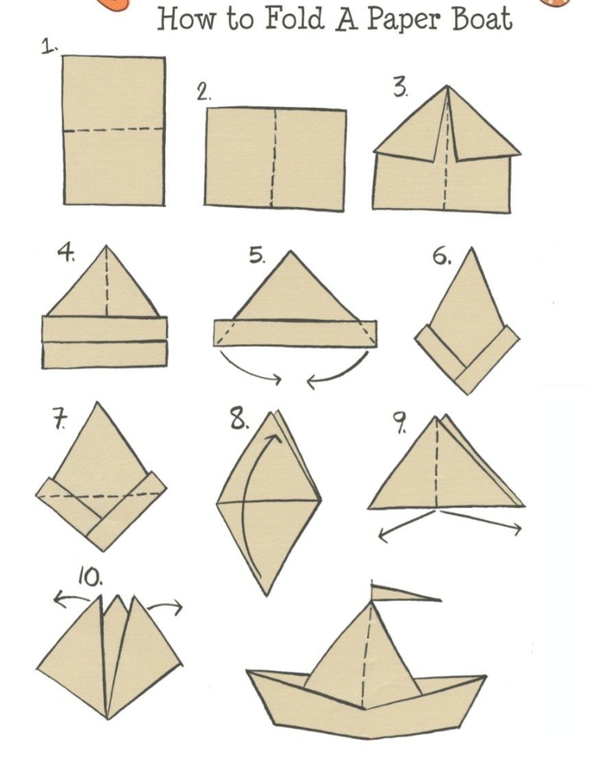 Кораблик из бумаги легко. Как сделать бумажный кораблик из бумаги пошагово. Как сделать кораблик из бумаги а4 своими руками без клея. Кораблик из бумаги схема складывания. Схема бумажного кораблика своими руками.